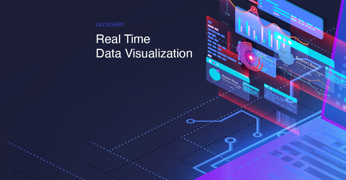 Real-Time Analytics & Visualization